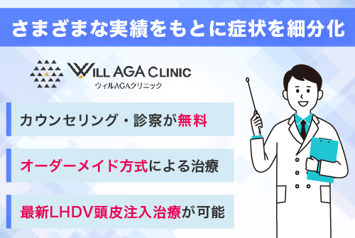 ウィルAGAクリニックは関東エリアでオーダーメイド治療を行うAGAクリニック