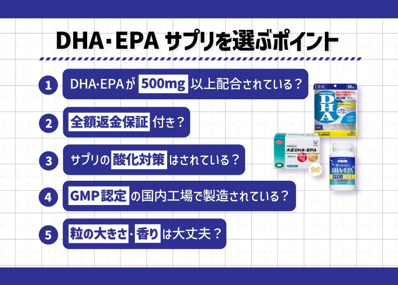 DHA・EPAサプリの選び方