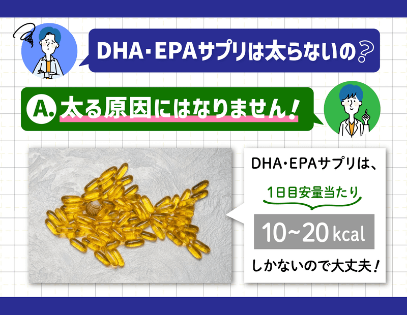 DHA・EPAサプリは太る原因になる？