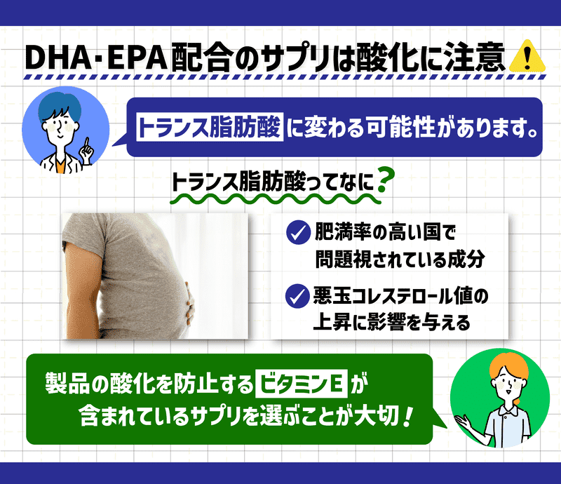 DHA・EPAサプリは酸化によるトランス脂肪酸に要注意